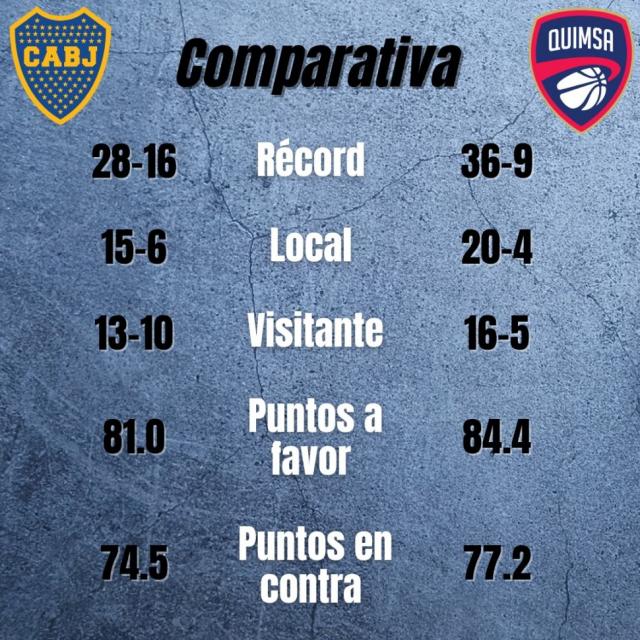 �Qui�n se acomoda en la serie?