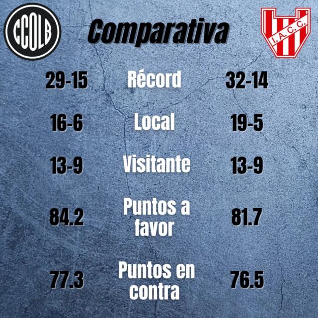 Otra chance para ambos