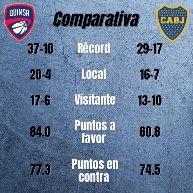 El mano a mano final en Santiago