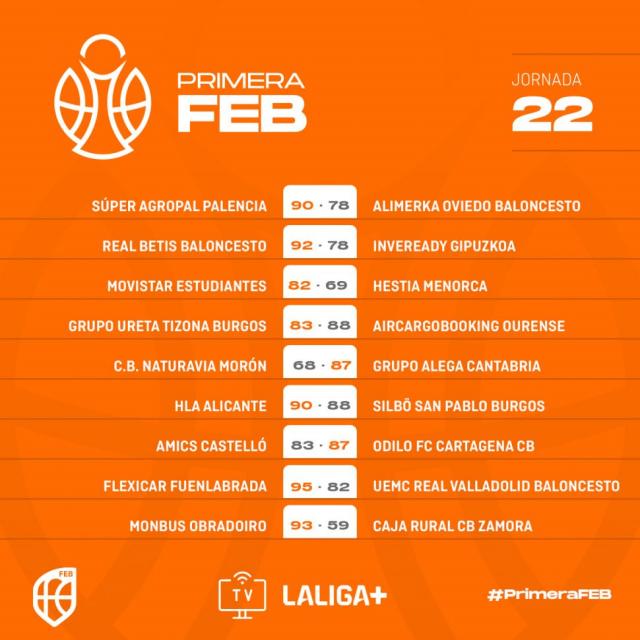 Primera Feb: Debut� Faggiano, Vaulet fue figura y perdi� el l�der