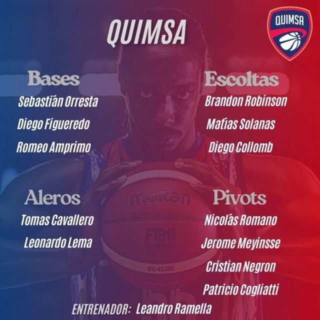 Del 1 al 19: Los planteles de la Liga Nacional 25-26