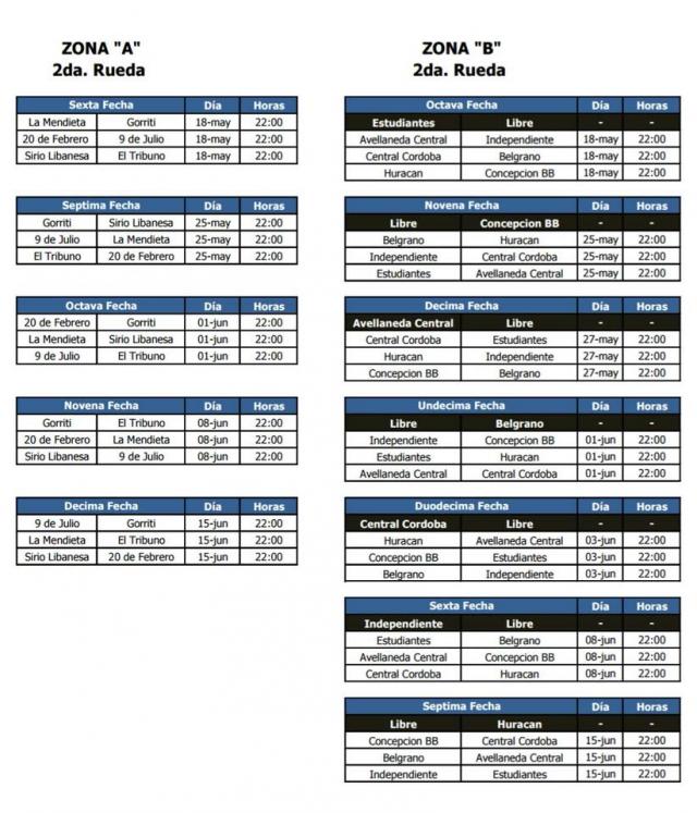 Tucum�n espera por CABB y el Campeonato Regional de Clubes