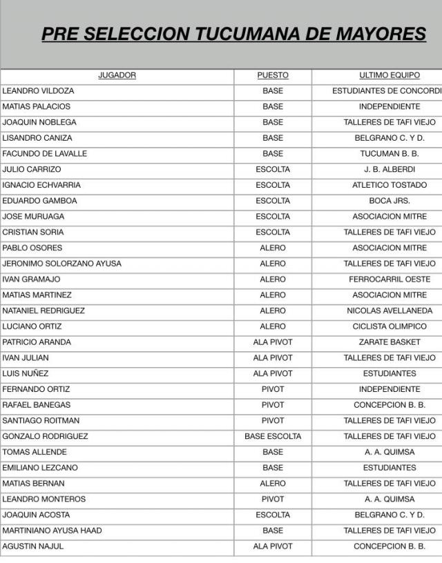 Tucum�n prepara sus Mayores