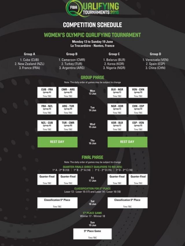 Los rivales de Argentina son�