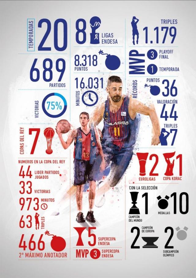 Se desactiv� la bomba