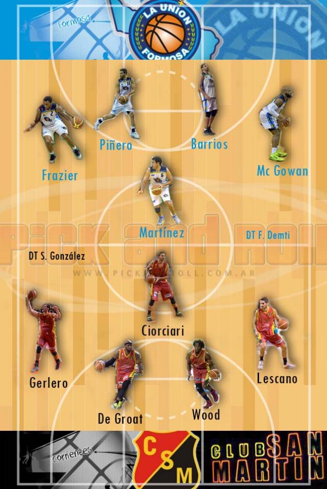 La Uni�n (0) - San Mart�n (2) (Semifinales - Norte - Juego 3)