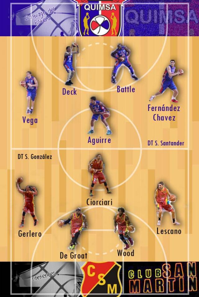 Quimsa (1) - San Mart�n (0) (Final - Norte - Juego 2)