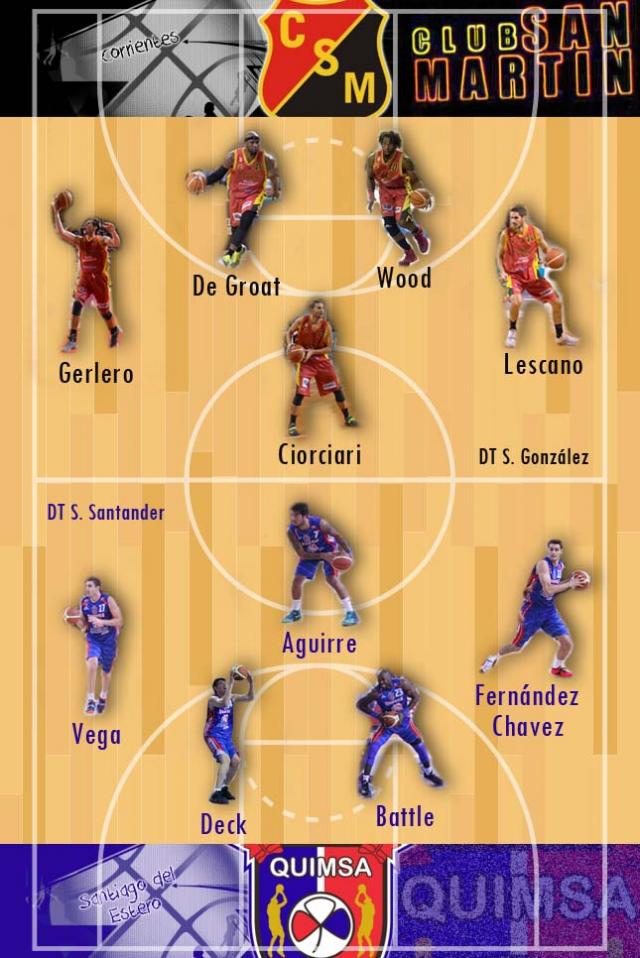 San Mart�n (0) - Quimsa (2) (Final - Norte - Juego 1)