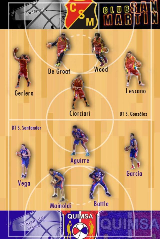 San Mart�n (1) - Quimsa (2) (Final - Sur - Juego 4)