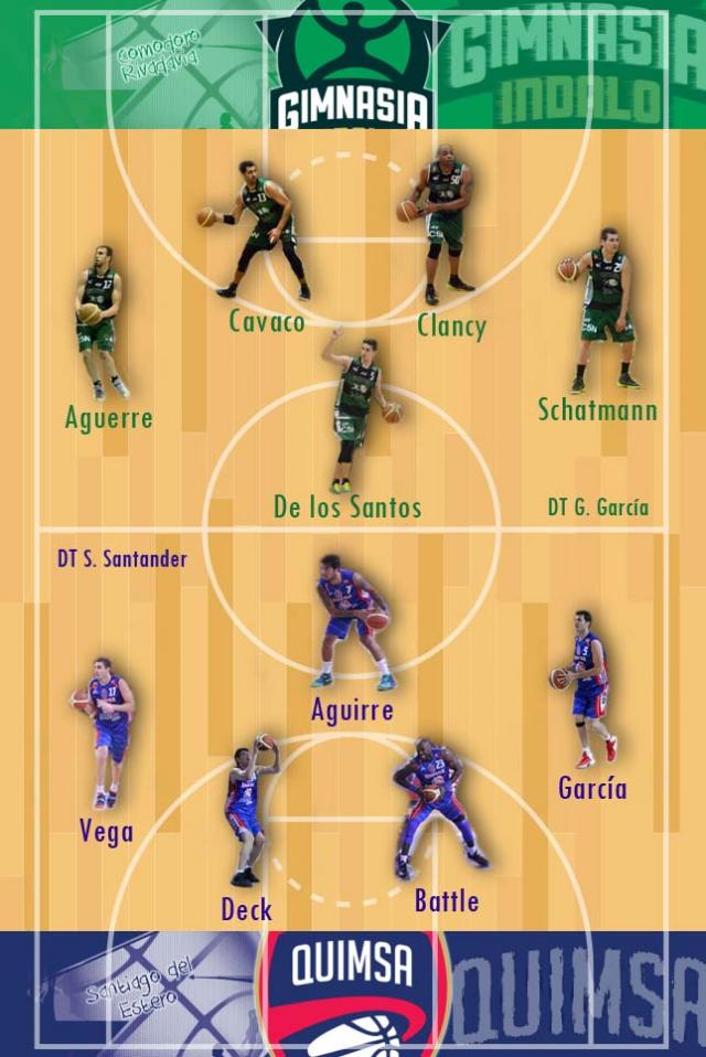 Gimnasia � Quimsa (6to juego � Final)